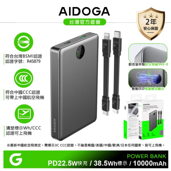 AIDOGA 艾迪伽可上飛機 10000mAh 智能斷電行動電源 38.5Wh標示 PD充電線雙向快充 台灣BSMI/中國CCC/歐美CE/FCC